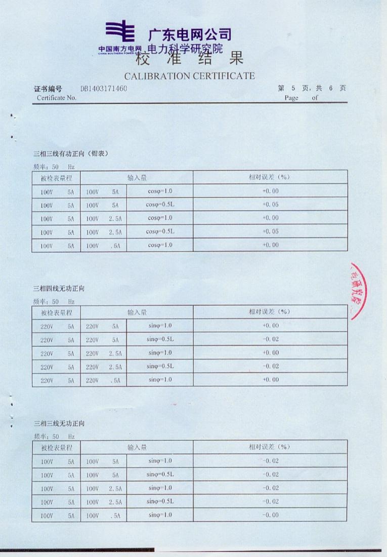 掌上式三相用電檢查儀