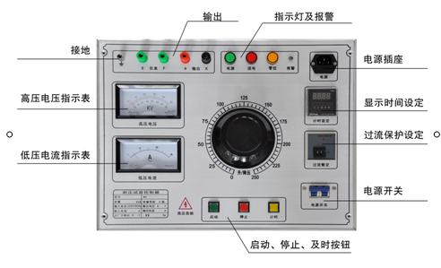 國(guó)電西高-耐壓測(cè)試儀是測(cè)什么的